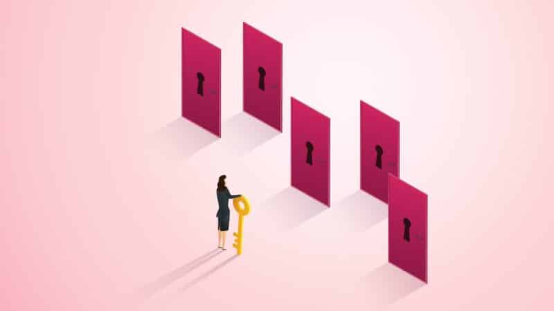 The 5 levels of AI decision control every marketing team needs
